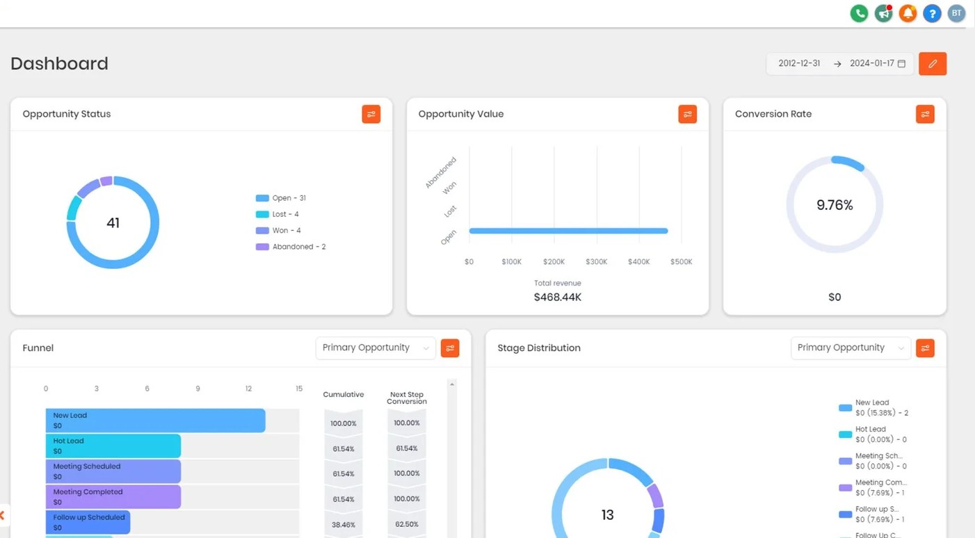 Multi-location GHL Result Screenshot